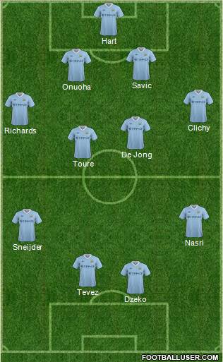 Manchester City Formation 2011