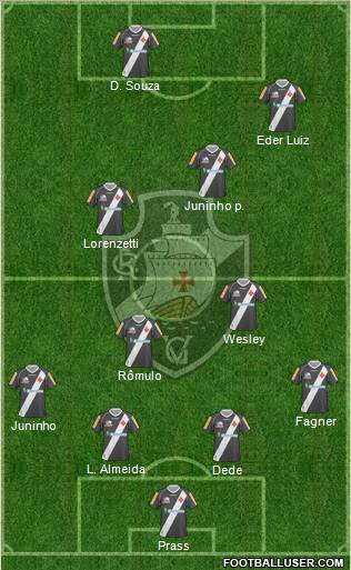 CR Vasco da Gama Formation 2011