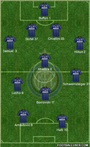 F.C. Internazionale Formation 2011