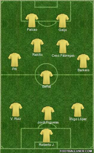 Football Manager Team Formation 2011