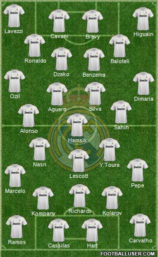 Real Madrid C.F. Formation 2011