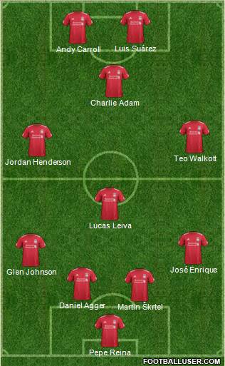 Liverpool Formation 2011