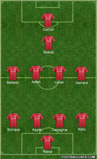 Liverpool Formation 2011
