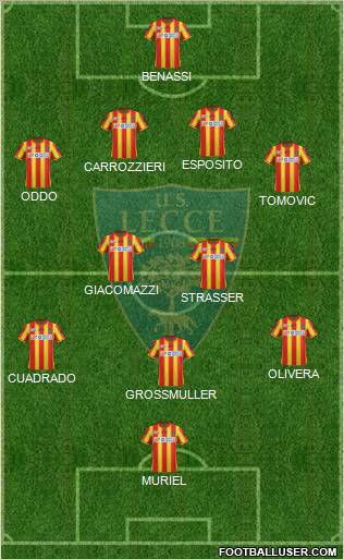 Lecce Formation 2011