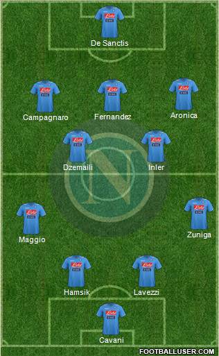 Napoli Formation 2011