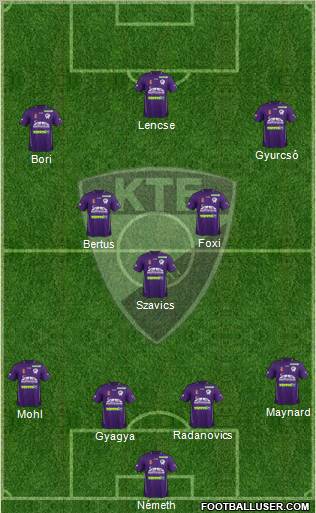 Kecskeméti TE Formation 2011