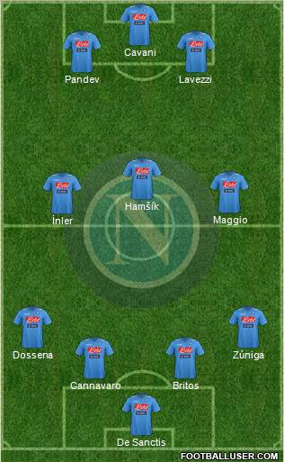 Napoli Formation 2011