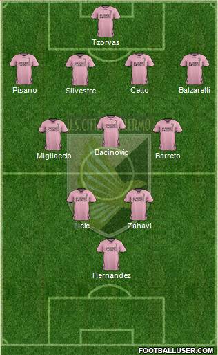 Città di Palermo Formation 2011