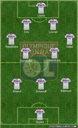 Olympique Lyonnais Formation 2011