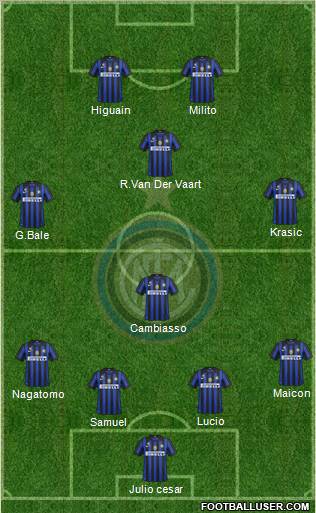 F.C. Internazionale Formation 2011