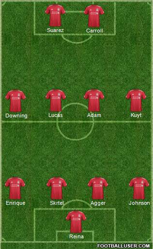 Liverpool Formation 2011