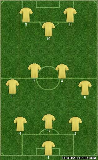 Pro Evolution Soccer Team Formation 2011