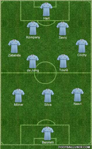 Manchester City Formation 2011