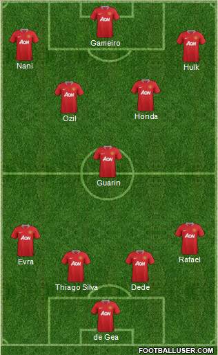 Manchester United Formation 2011