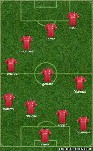 Liverpool Formation 2011