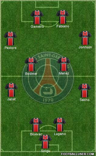 Paris Saint-Germain Formation 2011
