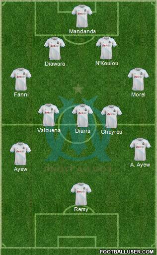 Olympique de Marseille Formation 2011
