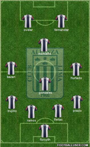 C Alianza Lima football formation