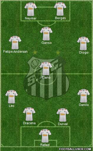 Santos FC Formation 2011