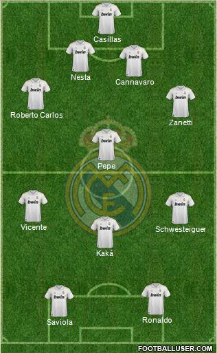 Real Madrid C.F. Formation 2011