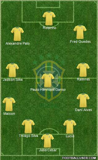 Brazil Formation 2011