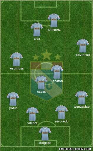 C Sporting Cristal S.A. football formation