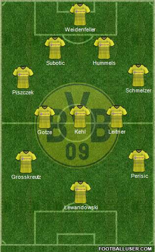 Borussia Dortmund Formation 2011