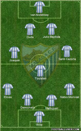 Málaga C.F., S.A.D. Formation 2011