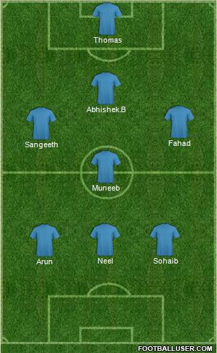 Dream Team Formation 2011