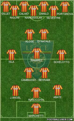 Lecce Formation 2011