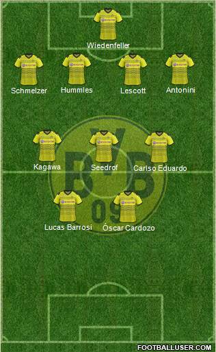 Borussia Dortmund Formation 2011