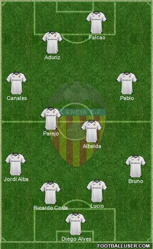 Valencia C.F., S.A.D. Formation 2011