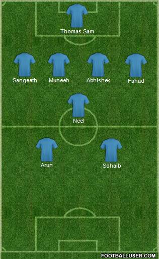 Dream Team Formation 2011
