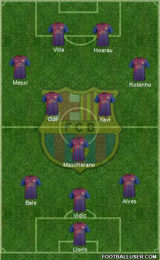 F.C. Barcelona Formation 2011