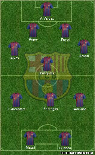 F.C. Barcelona Formation 2011