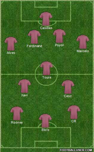 Championship Manager Team Formation 2011