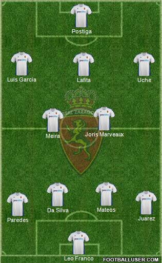 R. Zaragoza S.A.D. Formation 2011