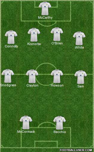 Leeds United Formation 2011