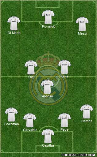 R. Madrid Castilla Formation 2011