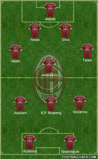 A.C. Milan Formation 2011
