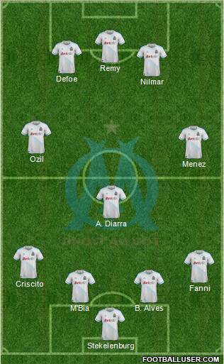 Olympique de Marseille Formation 2011