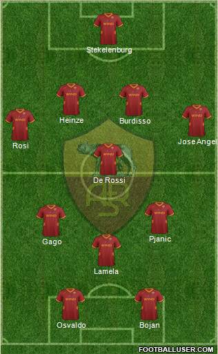 AS Roma Formation 2011