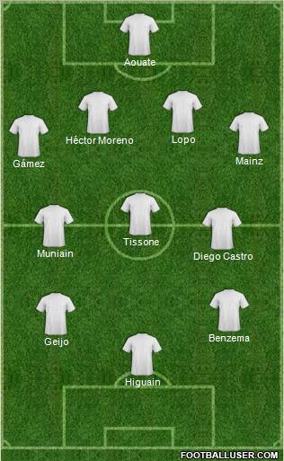 Championship Manager Team Formation 2011