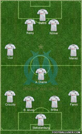Olympique de Marseille Formation 2011