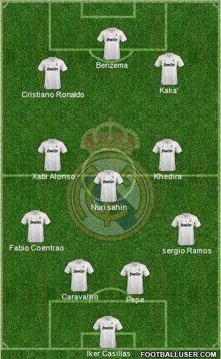 Real Madrid C.F. Formation 2011