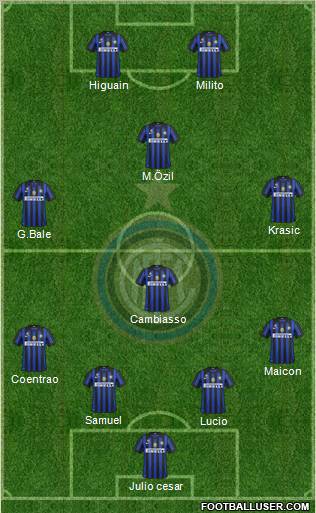F.C. Internazionale Formation 2011