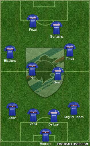 Sampdoria Formation 2011
