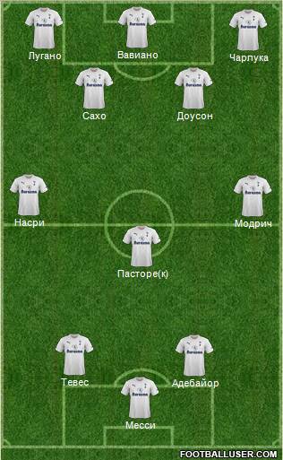Tottenham Hotspur Formation 2011