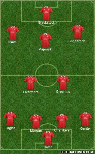 Nottingham Forest Formation 2011
