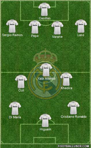 Real Madrid C.F. Formation 2011